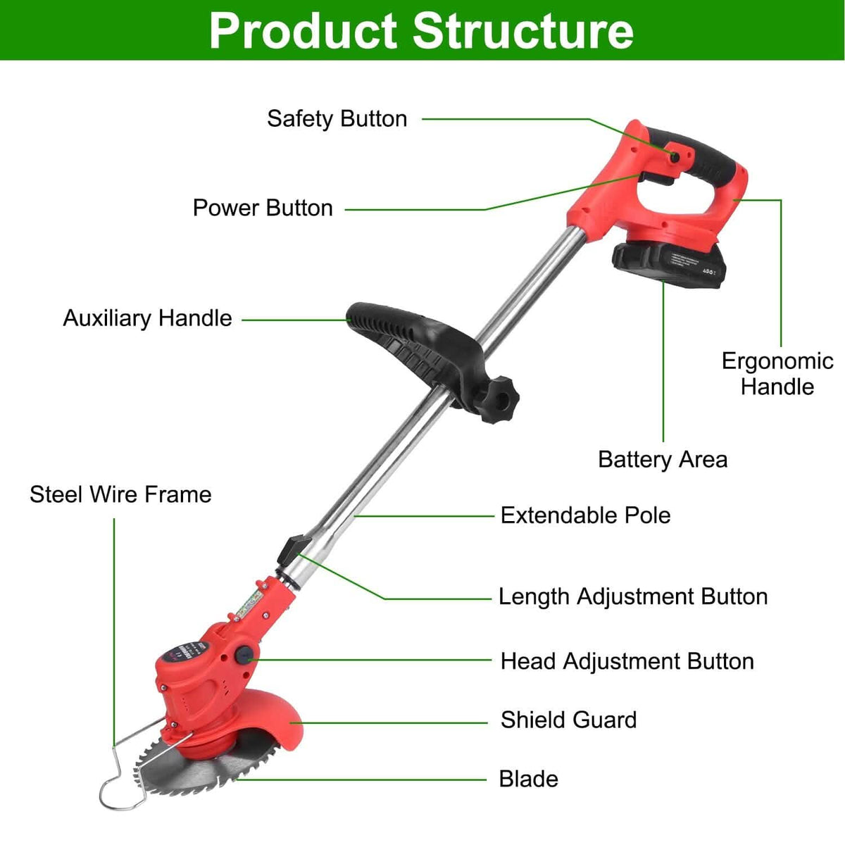 Rechargeable Electric Cordless Grass Trimmer with Alloy Saw Blade - A-1 Thread Vault