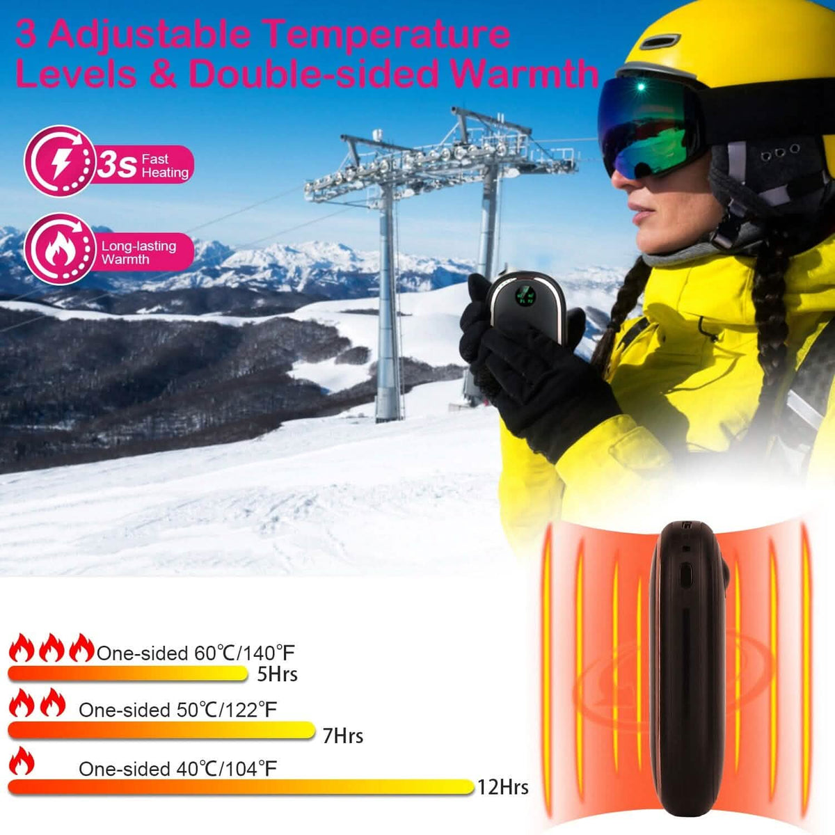 Rechargeable Hand Heater Pocket Warmer Power Bank with Digital Display - A-1 Thread Vault
