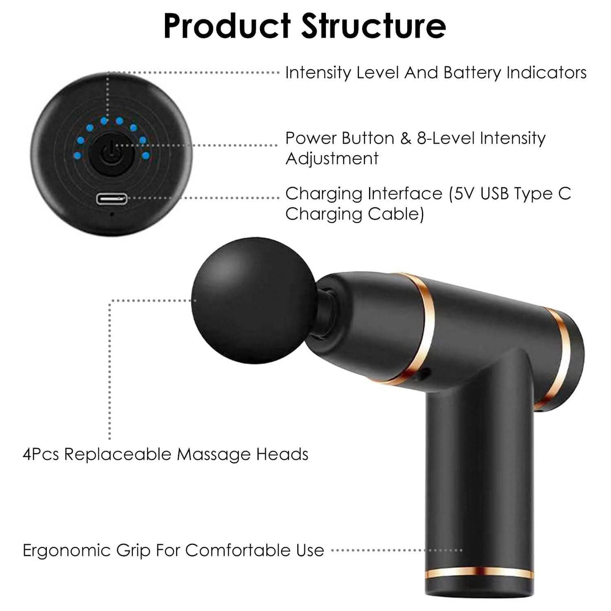 Rechargeable Percussion Massage Gun - A-1 Thread Vault