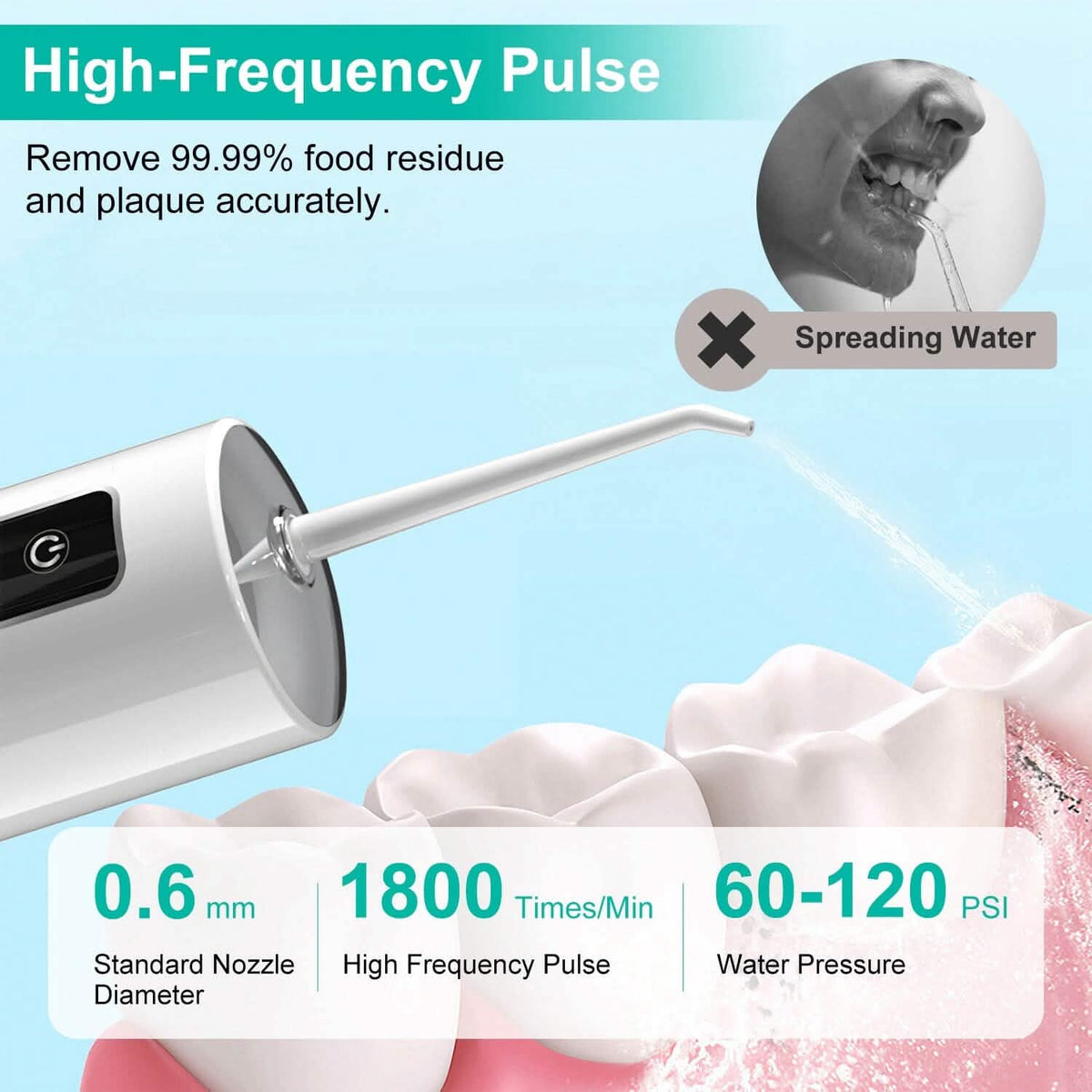 Rechargeable Portable Water Flosser - A-1 Thread Vault