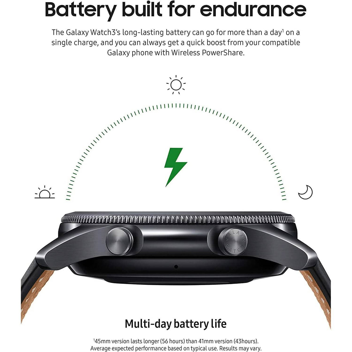 Samsung Galaxy Watch 3 45mm (Refurbished) - A-1 Thread Vault