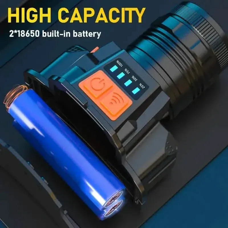 Sensor Headlights Built-in Battery USB Rechargeable 3 Modes of Portable Flashlight - A-1 Thread Vault