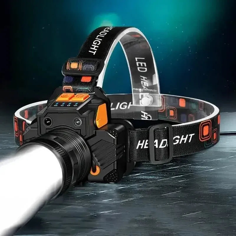 Sensor Headlights Built-in Battery USB Rechargeable 3 Modes of Portable Flashlight - A-1 Thread Vault
