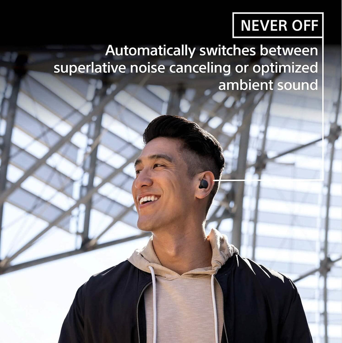 Sony LinkBuds S Truly Wireless Noise Canceling Earbud Headphones with Alexa Built-in (Refurbished) - A-1 Thread Vault