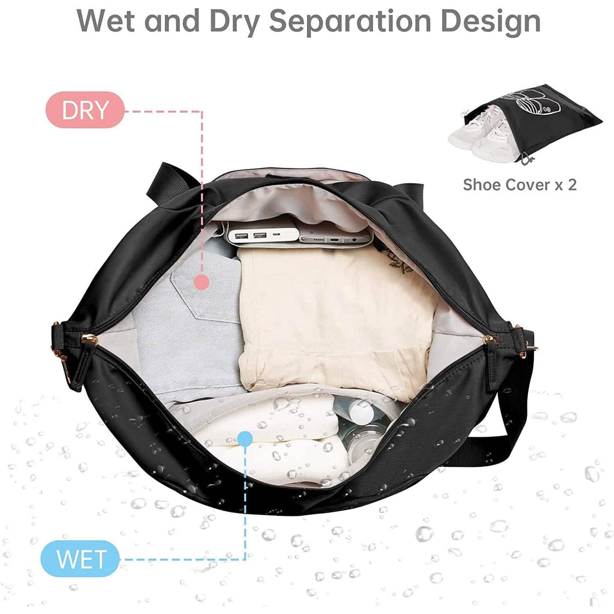 Sports Travel Duffel Bag with USB Charging Port - A-1 Thread Vault
