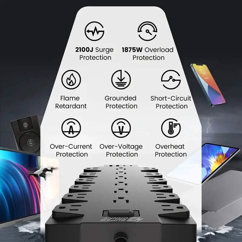 Superdanny 18 AC Outlets Surge Protector Power Strip with 2 USB C and 2 USB A Ports - A-1 Thread Vault