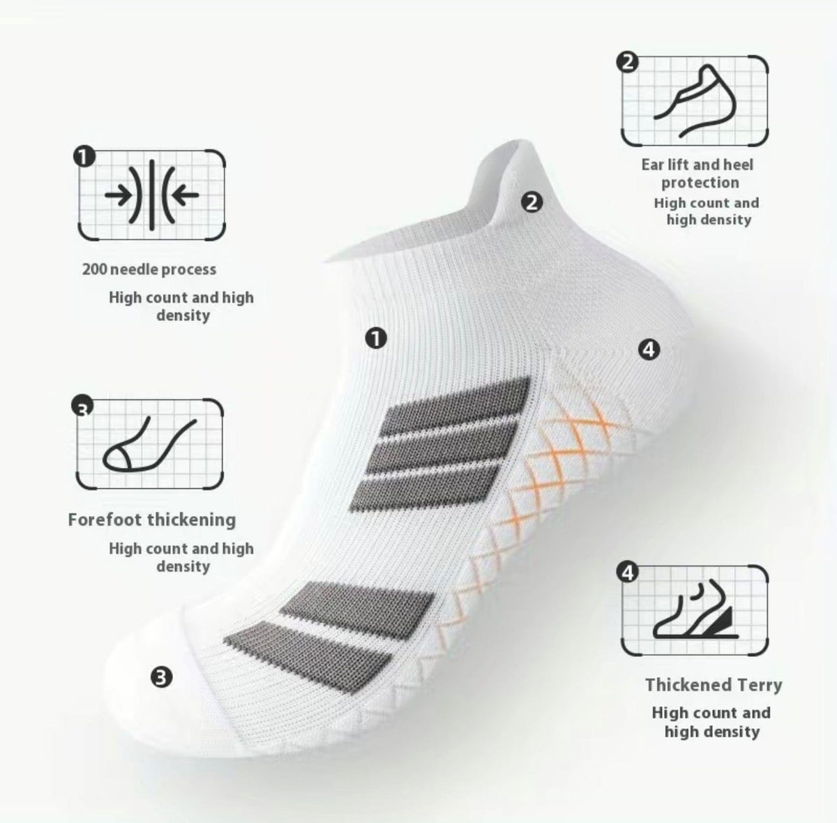 SweatShield Socks