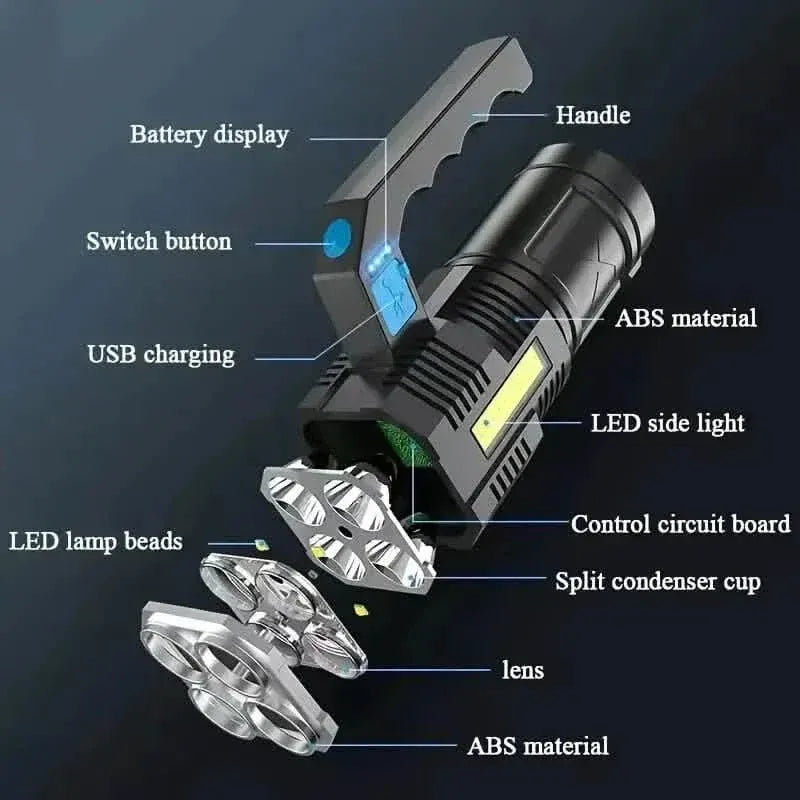 Tactical LED Flashlight, 800mAh Rechargeable Via USB, High-Power Light With 4-Mode Output - A-1 Thread Vault
