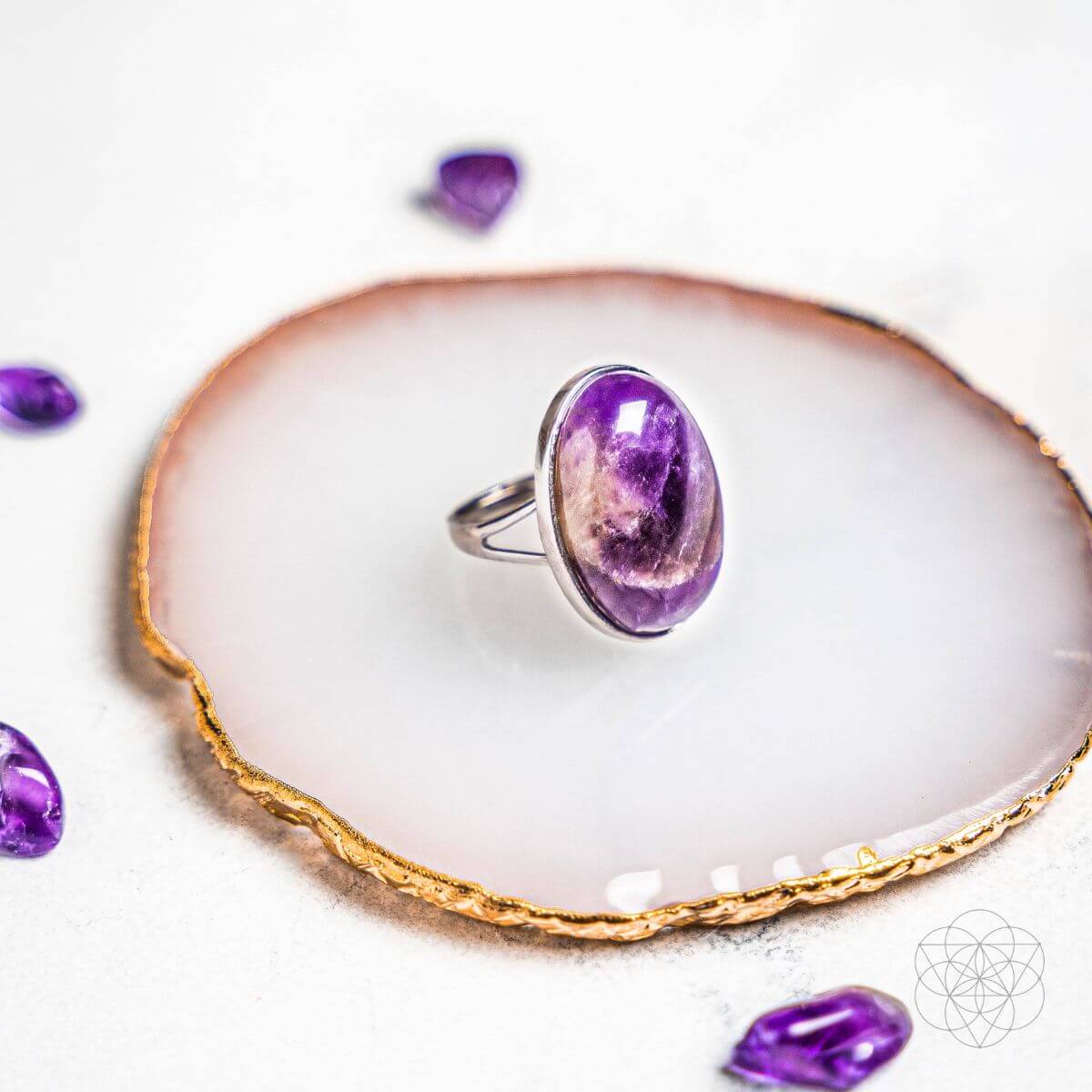 The Visualization Ring - A-1 Thread Vault
