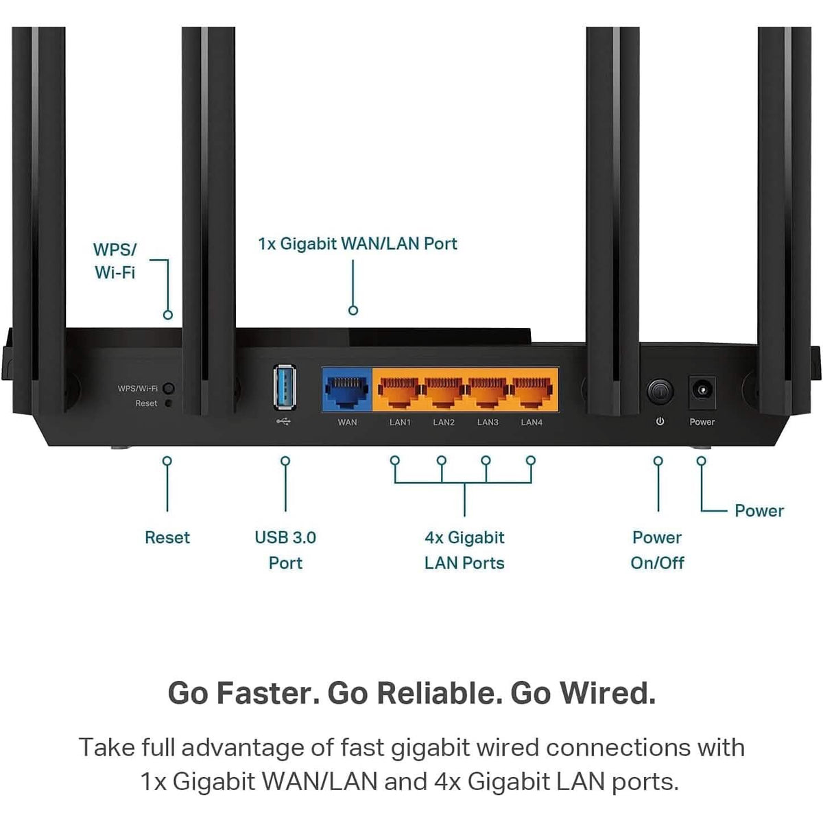 TP-Link AX3000 WiFi 6 Router (Refurbished) - A-1 Thread Vault