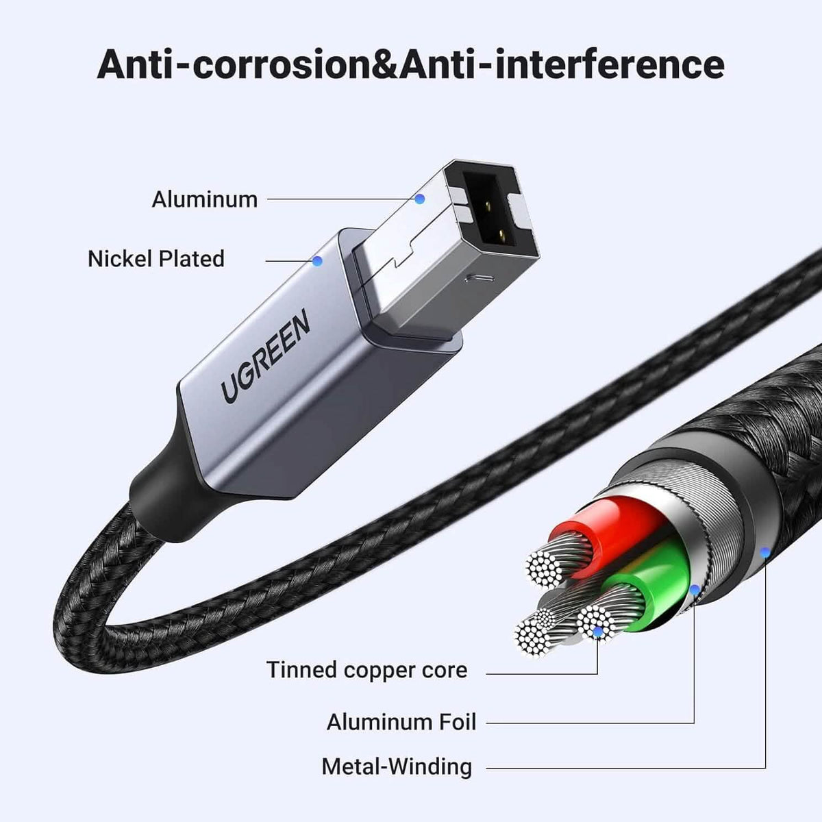 UGREEN USB B to USB C 3 FT Printer Cable (Refurbished) - A-1 Thread Vault
