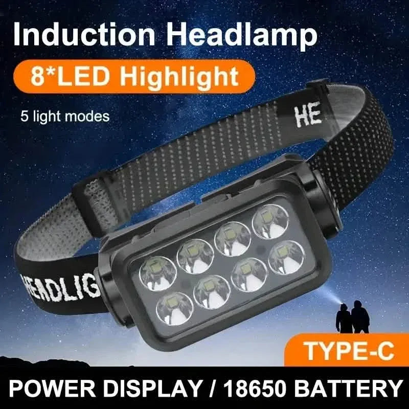 Ultra-Bright Rechargeable Headlight with 6 Modes LED Headlamp - A-1 Thread Vault