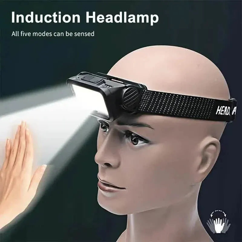 Ultra-Bright Rechargeable Headlight with 6 Modes LED Headlamp - A-1 Thread Vault