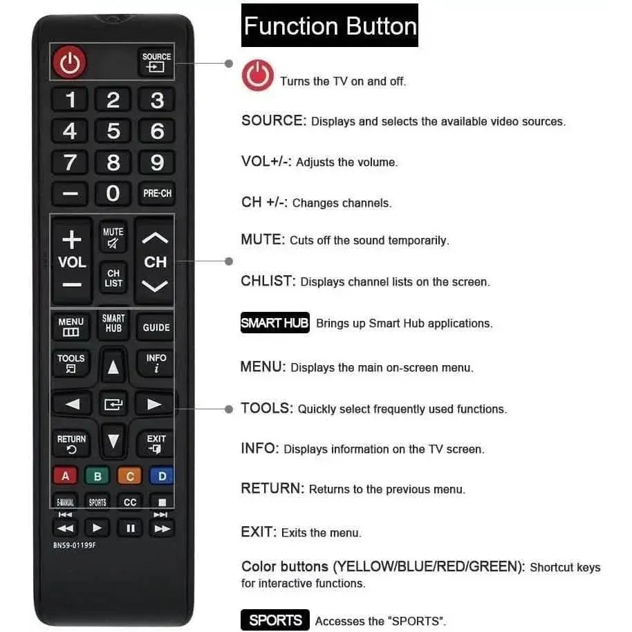 Universal Remote Control for All Samsung LCD LED HDTV Smart TVs BN59-01199F - A-1 Thread Vault