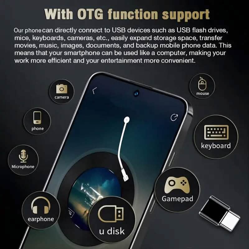 Unlocked Smartphone 4GB 64GB Large 6.6 inch HD Display Dual SIM 4G LTE - A-1 Thread Vault