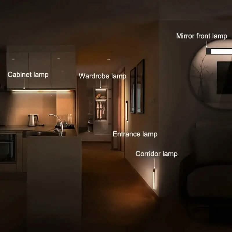 USB Rechargeable Motion Sensor Activated LED Strip Light - A-1 Thread Vault