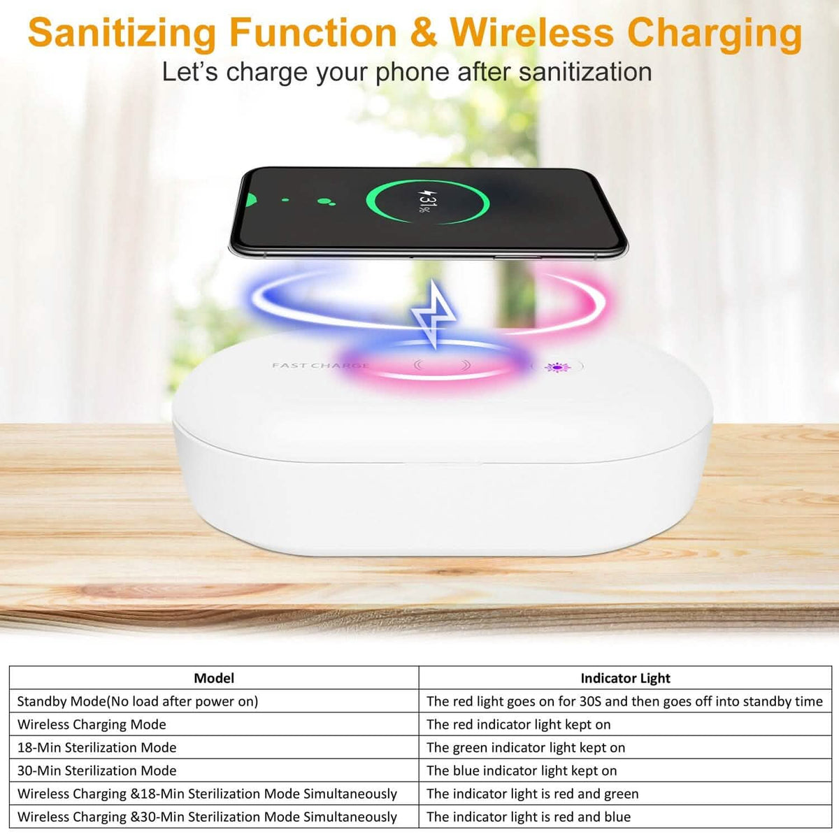 UV Light Sanitizer Box Portable 10w Phone Wireless Charging Disinfection Lamp - A-1 Thread Vault