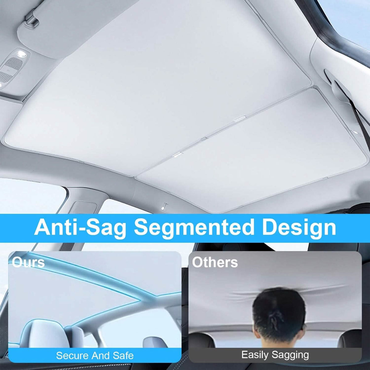 UV Protection Sunshade Roof Fit for Tesla Model Y 2020-2024 - A-1 Thread Vault