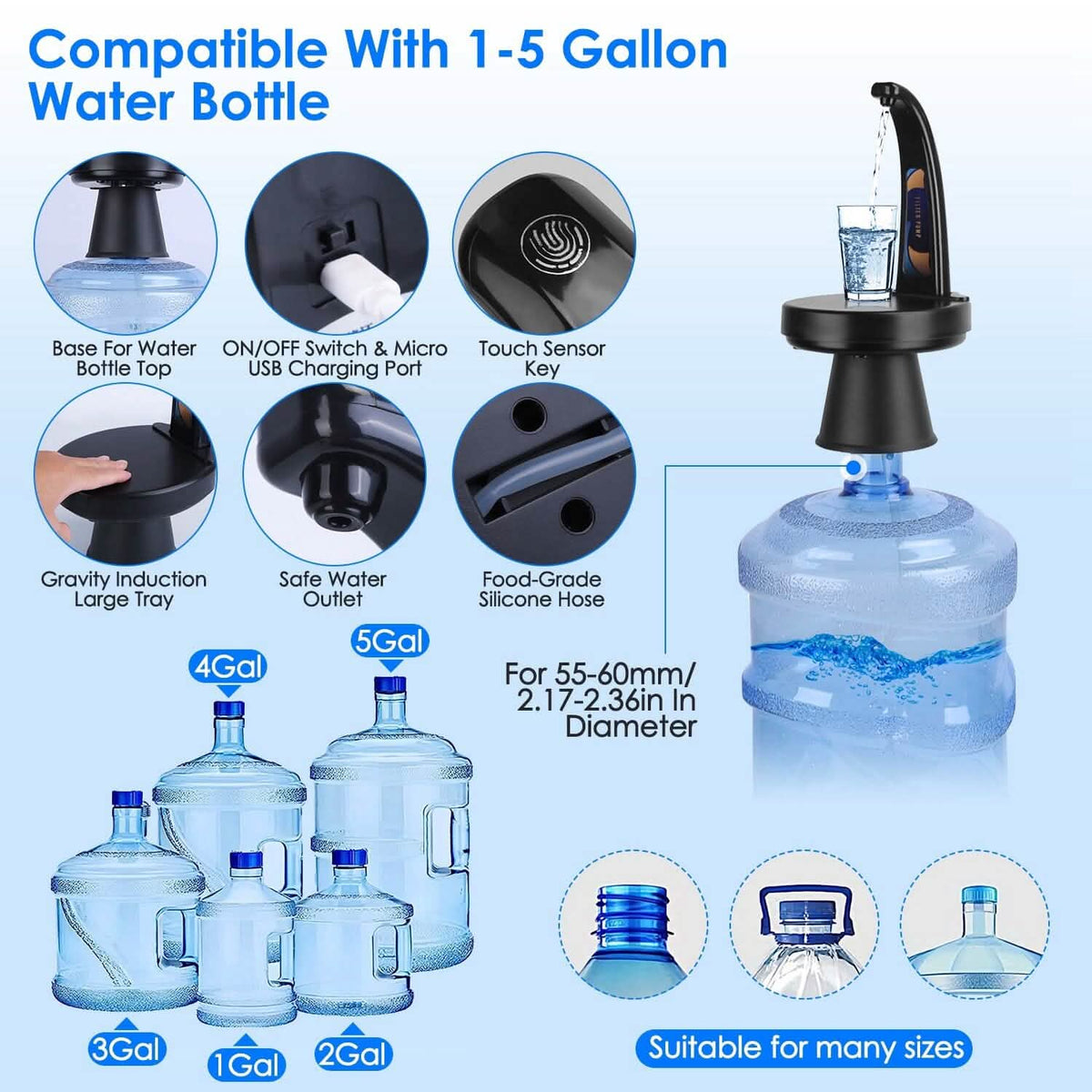 Water Bottle Dispenser USB Rechargeable Mini Water Jug for 1-5 Gallon Water Jugs - A-1 Thread Vault