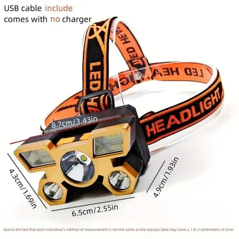 Waterproof LED Headlamp for Outdoor Adventures - A-1 Thread Vault