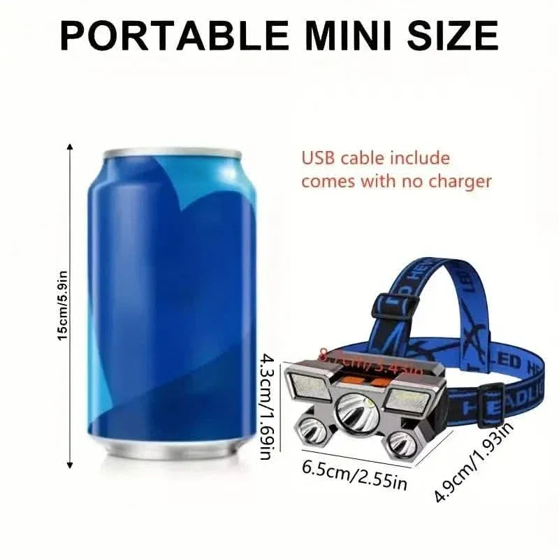 Waterproof LED Headlamp for Outdoor Adventures - A-1 Thread Vault