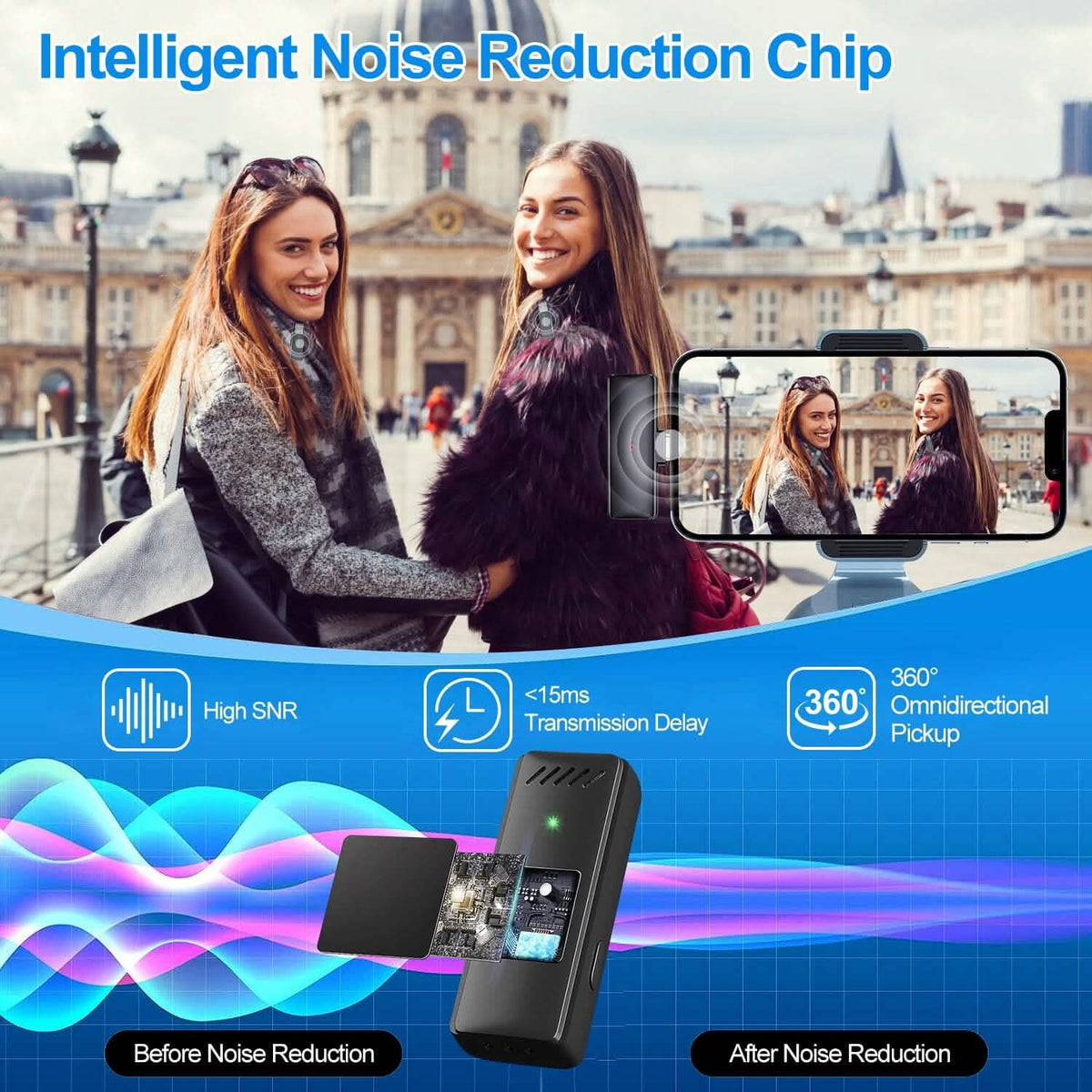 Wireless Clip On Microphone with Charging Case - A-1 Thread Vault