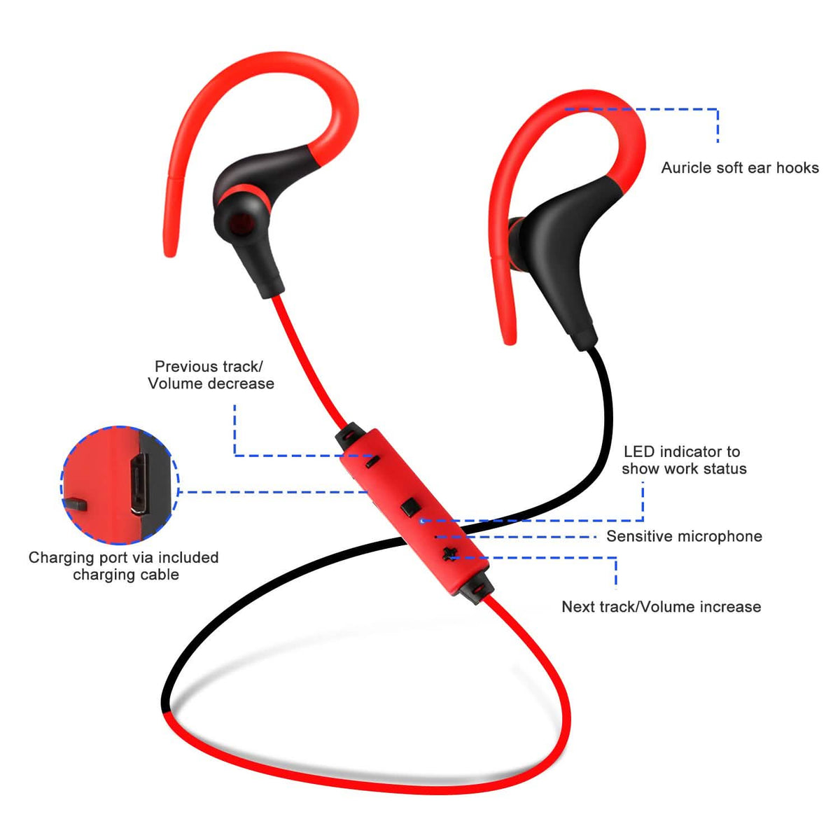 Wireless Headsets V4.1 Sport In-Ear Stereo Headphones - A-1 Thread Vault