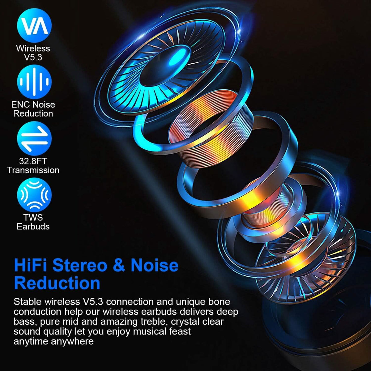 Wireless v5.3 Earbuds Clip-on Open TWS Earphones with Built-in Mic LED Charging Display Case - A-1 Thread Vault