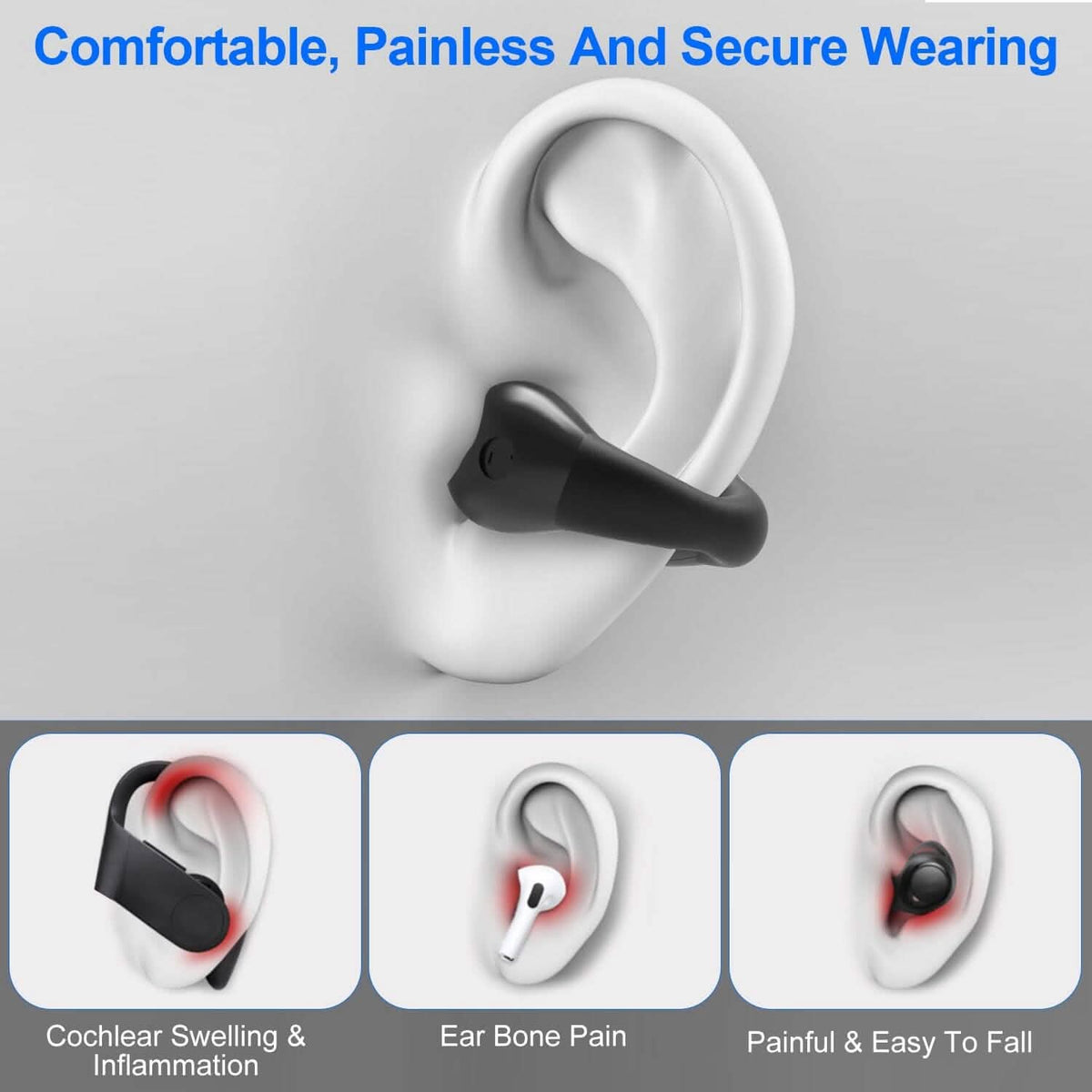 Wireless v5.3 Earbuds Clip-on Open TWS Earphones with Built-in Mic LED Charging Display Case - A-1 Thread Vault