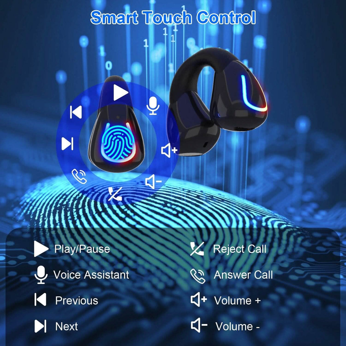 Wireless v5.3 Earbuds Clip-on Open TWS Earphones with Built-in Mic LED Charging Display Case - A-1 Thread Vault