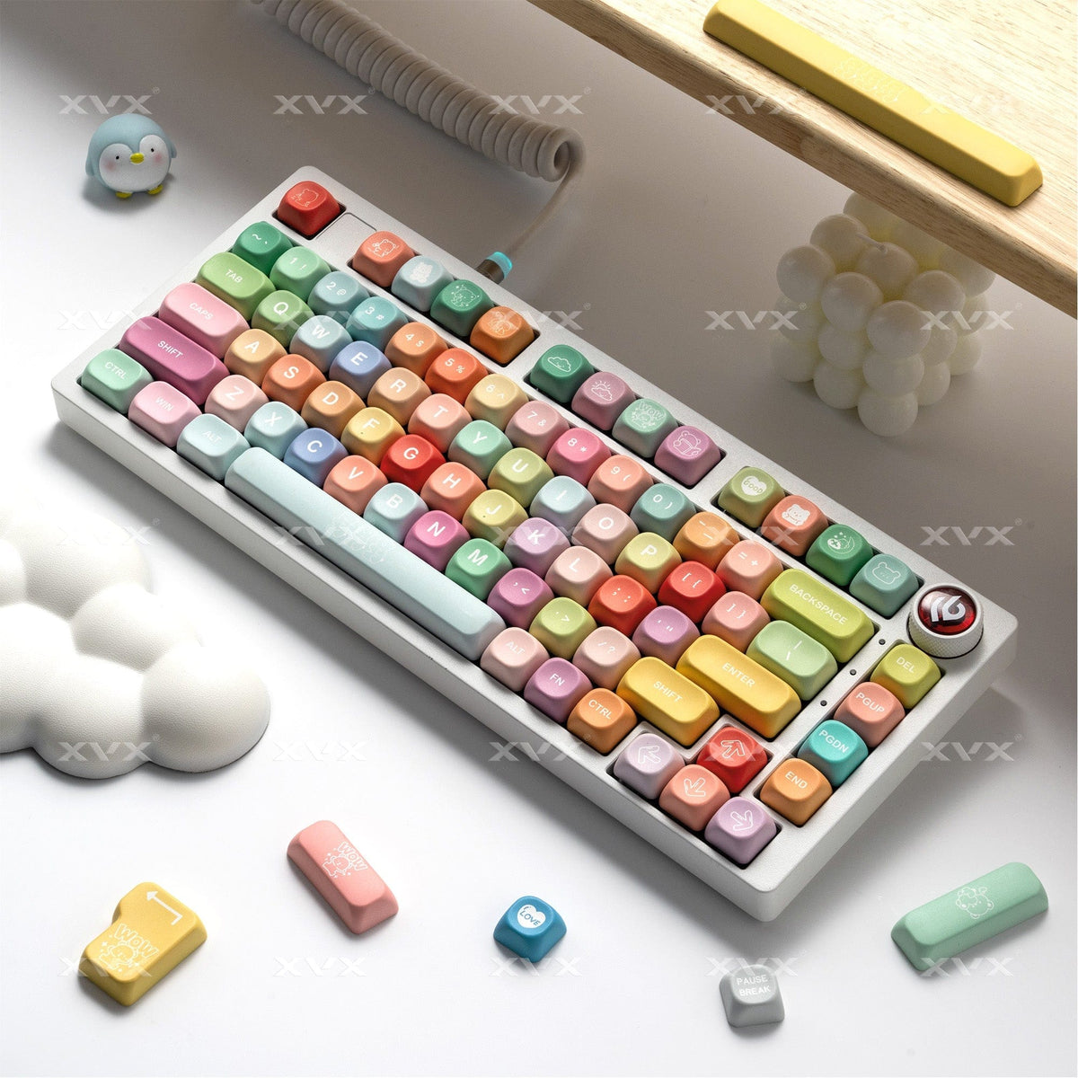 XVX Candy MOA Profile Dye-Sublimation PBT Keycap Set - A-1 Thread Vault