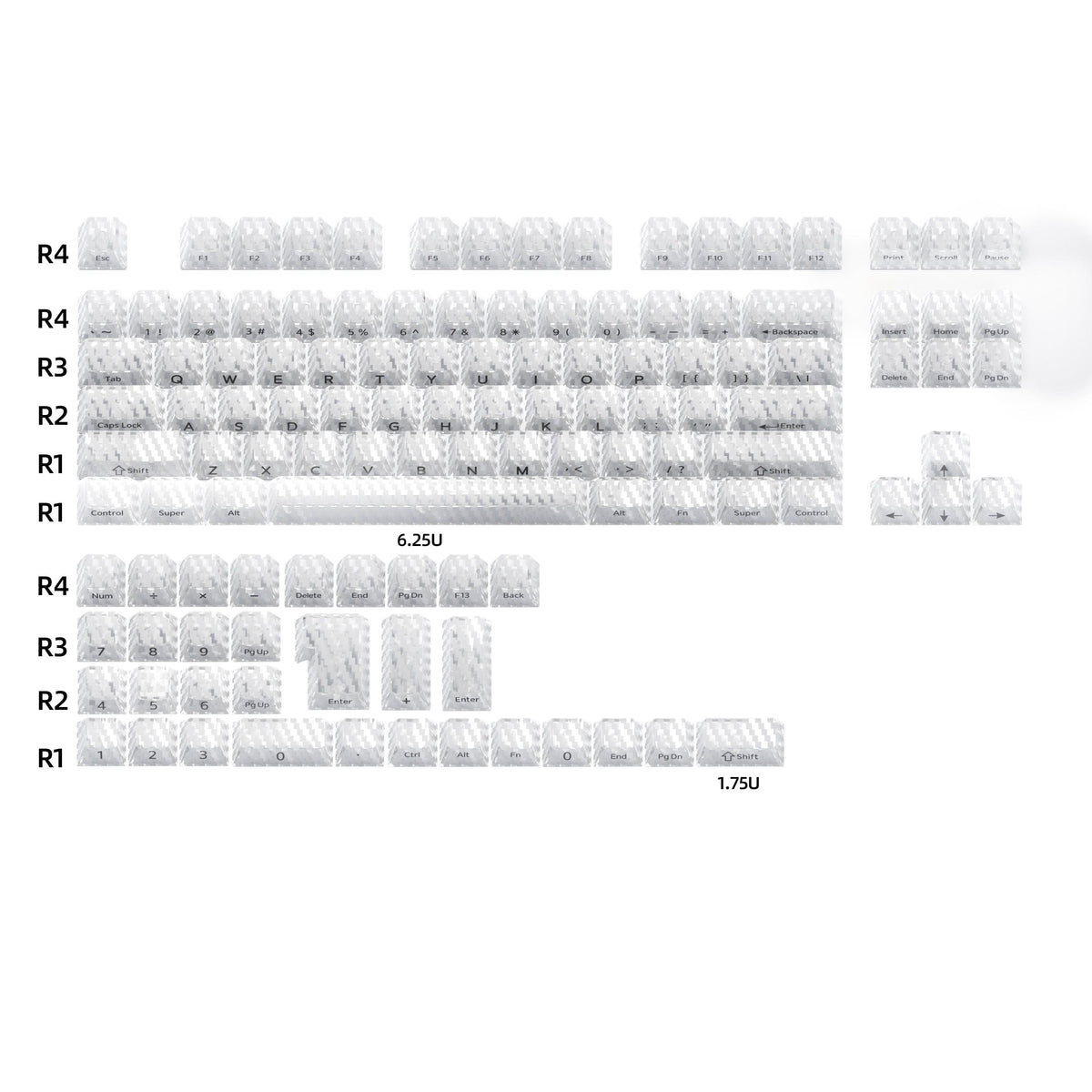 XVX Carbon Fiber Textured Cherry Profile PC Keycap Set - A-1 Thread Vault