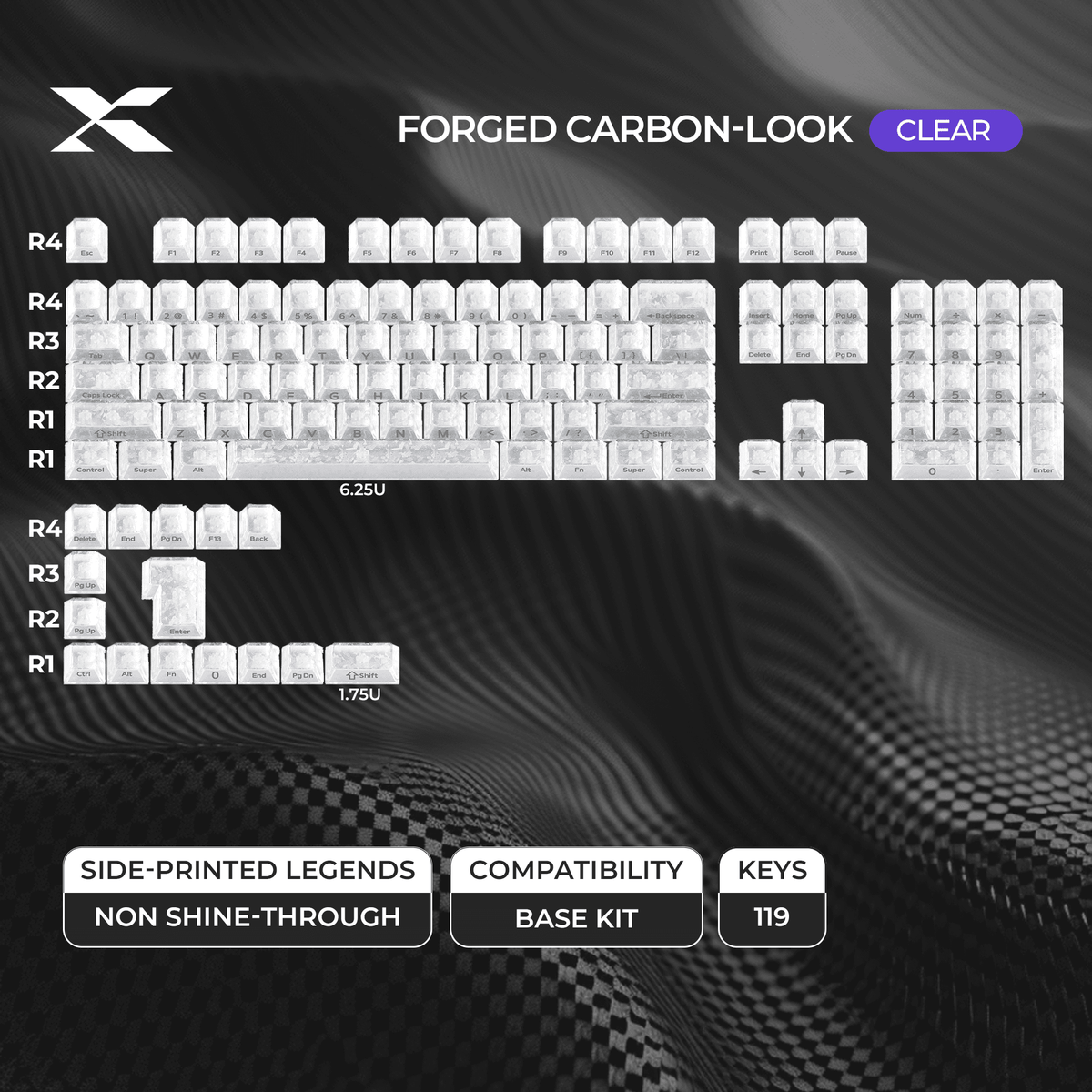 XVX Forged Carbon-Look Cherry Profile Side-Printed PC Keycap Set - A-1 Thread Vault