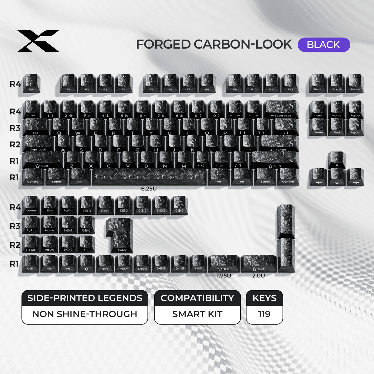 XVX Forged Carbon-Look Cherry Profile Side-Printed PC Keycap Set - A-1 Thread Vault