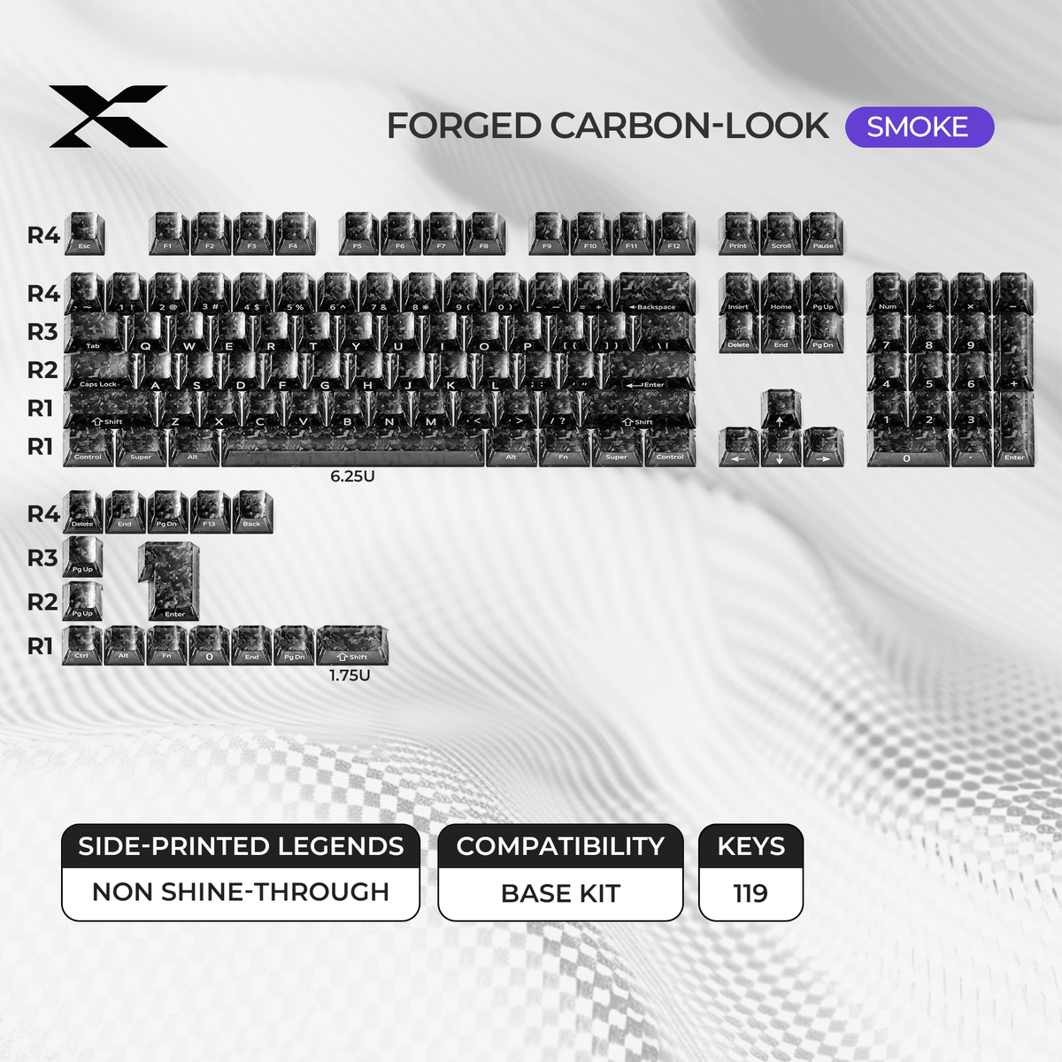 XVX Forged Carbon-Look Cherry Profile Side-Printed PC Keycap Set - A-1 Thread Vault