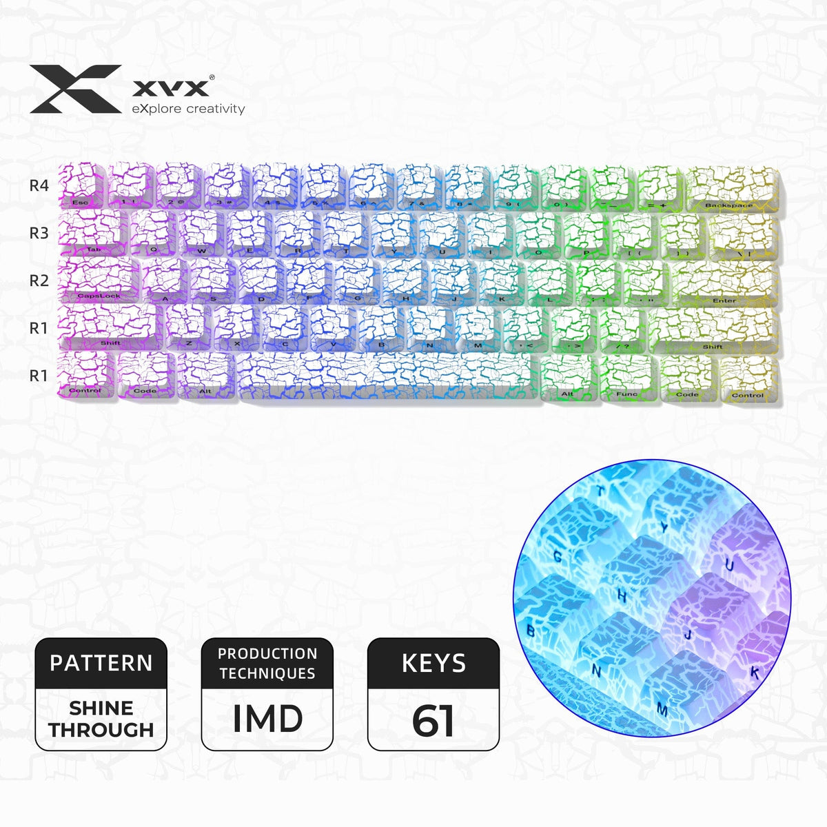 XVX IMD Ice Crack Pattern Shine-Through OEM Profile Keycap Set - A-1 Thread Vault