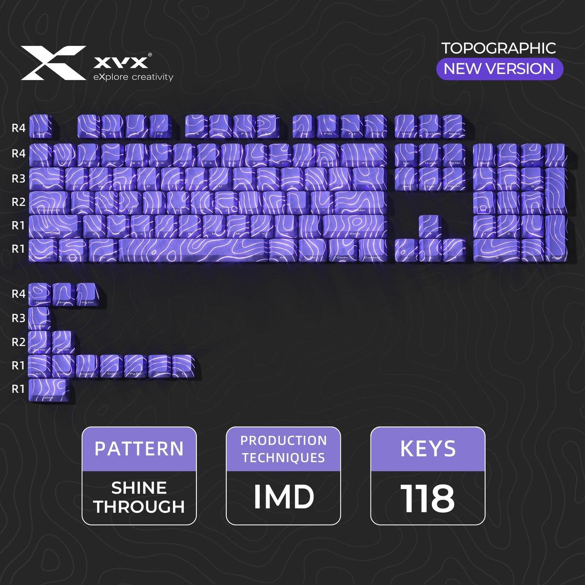 XVX IMD Topographic New Version Pattern Shine-Through OEM Profile Keycap Set - A-1 Thread Vault