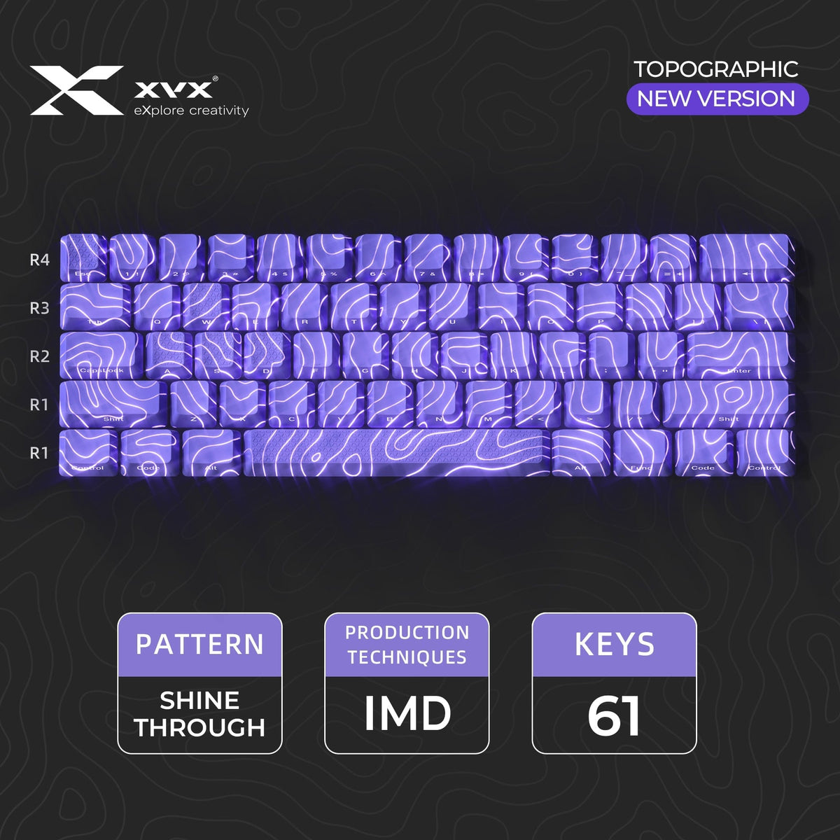 XVX IMD Topographic New Version Pattern Shine-Through OEM Profile Keycap Set - A-1 Thread Vault