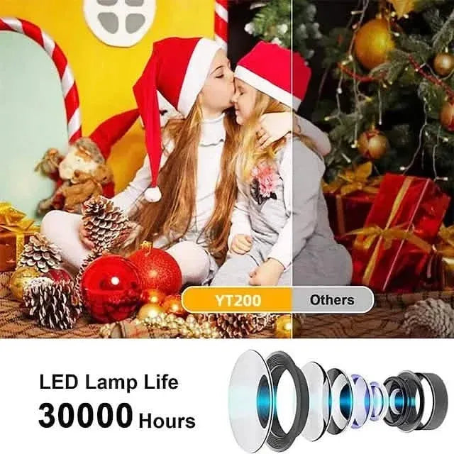 YT200 LED Projector Mini Handheld - A-1 Thread Vault