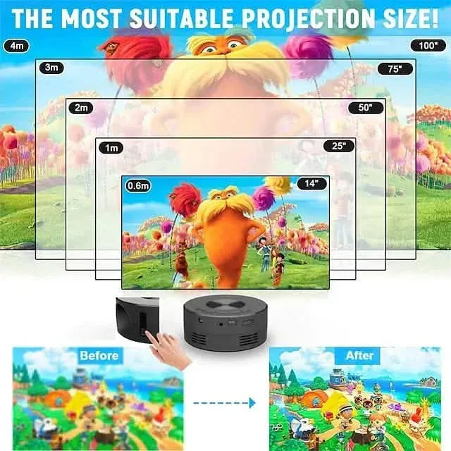 YT200 LED Projector Mini Handheld - A-1 Thread Vault