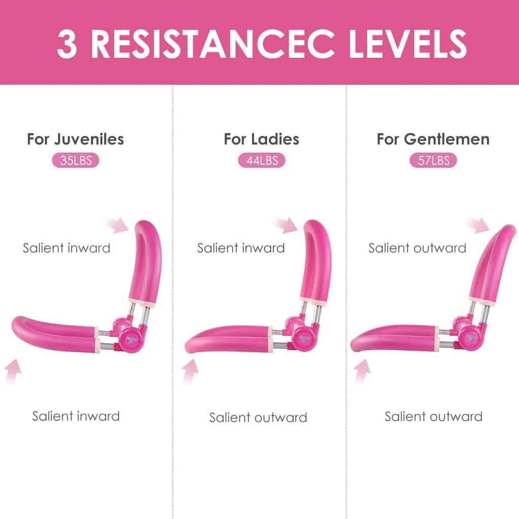 10-in-1 Abdominal & Thigh Toner Workout Equipment - A-1 Thread Vault