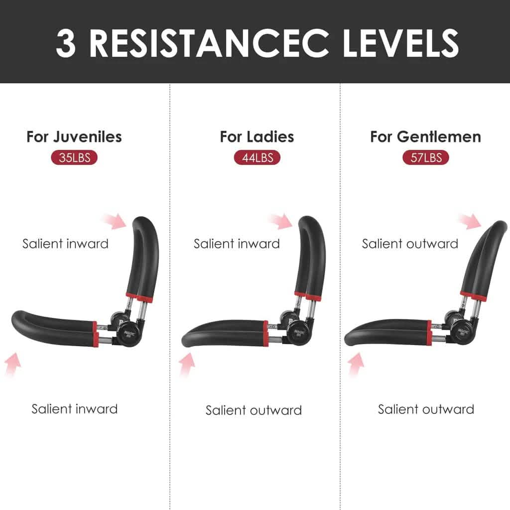 10-in-1 Abdominal & Thigh Toner Workout Equipment - A-1 Thread Vault