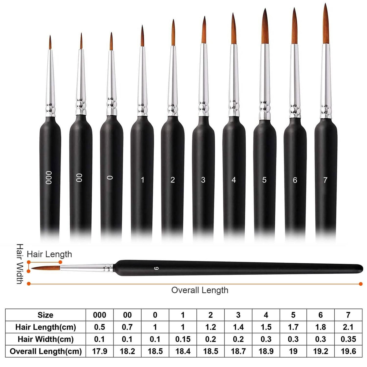 10-Piece: Miniature Detail Paint Brush Set - A-1 Thread Vault