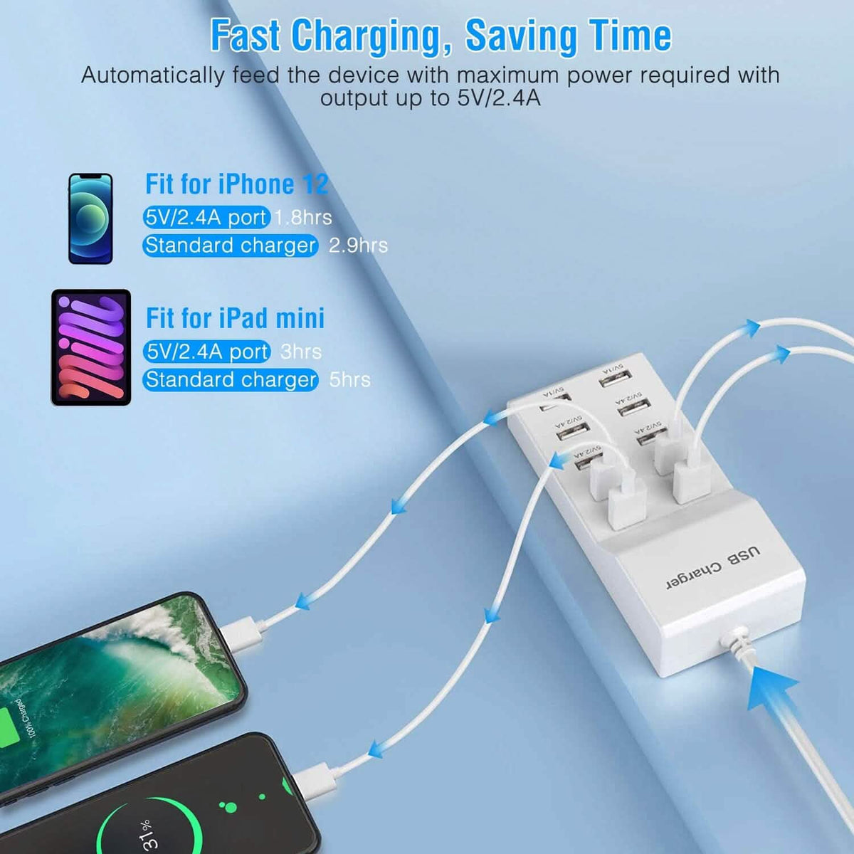 10-Ports 50W USB Wall Fast Charging Power Adapter - A-1 Thread Vault