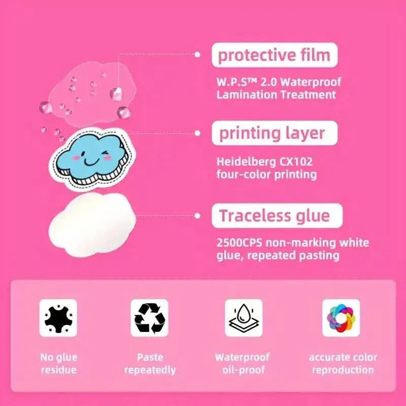 100-Pieces: VSCO Sticker Pack - Cute Cartoon Designs, Waterproof Vinyl Decals for Laptops, Water Bottles & Luggage - A-1 Thread Vault