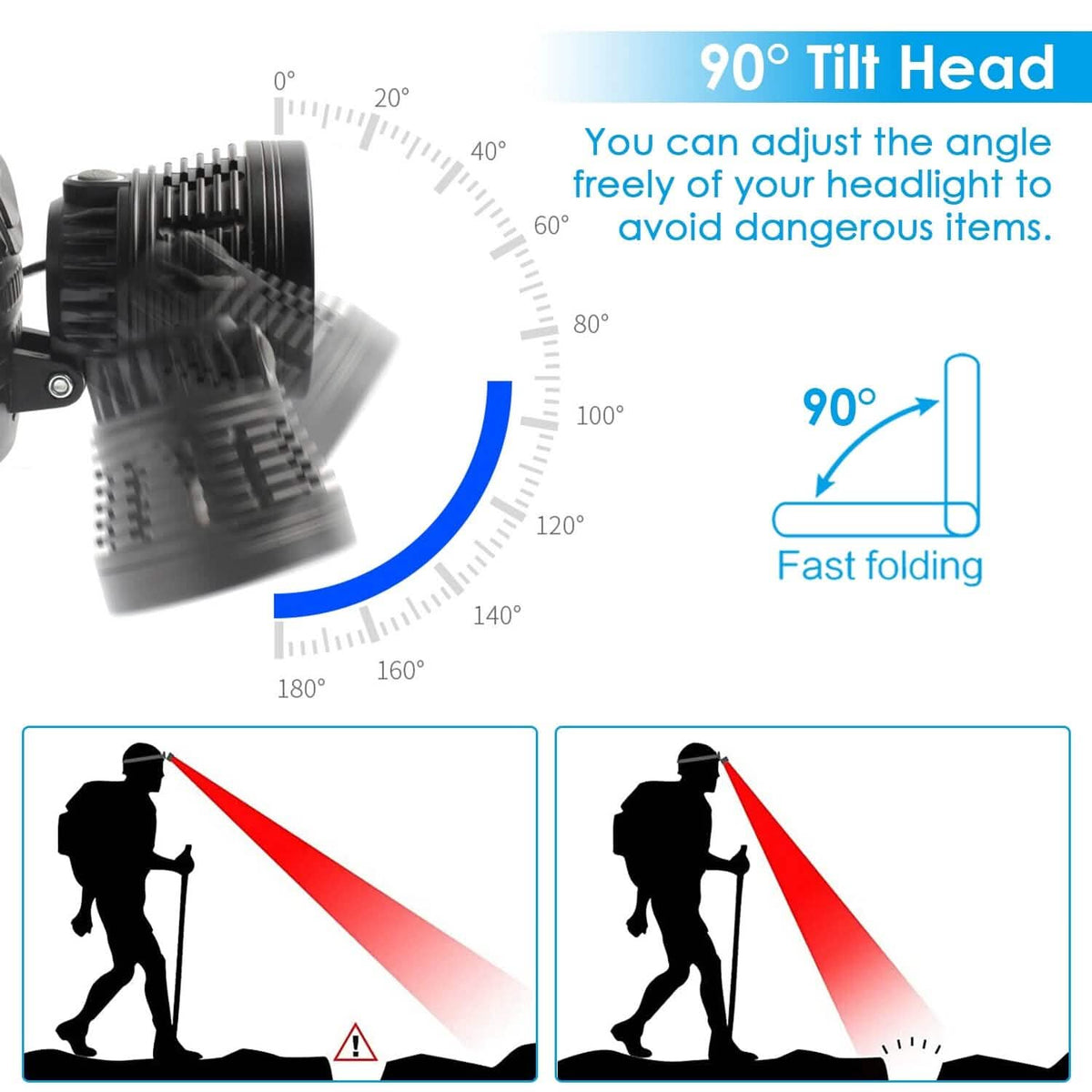 100000LM LED 7 Lighting Modes Rechargeable Headlights - A-1 Thread Vault