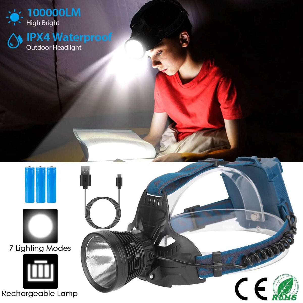 100000LM LED 7 Lighting Modes Rechargeable Headlights - A-1 Thread Vault