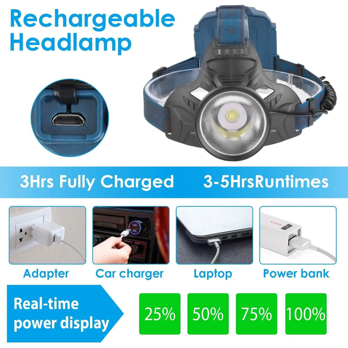 100000LM LED 7 Lighting Modes Rechargeable Headlights - A-1 Thread Vault