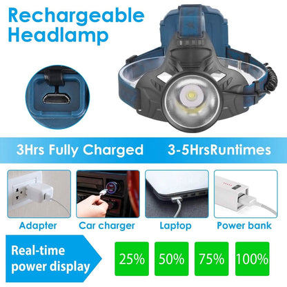 100000LM LED 7 Lighting Modes Rechargeable Headlights - A-1 Thread Vault