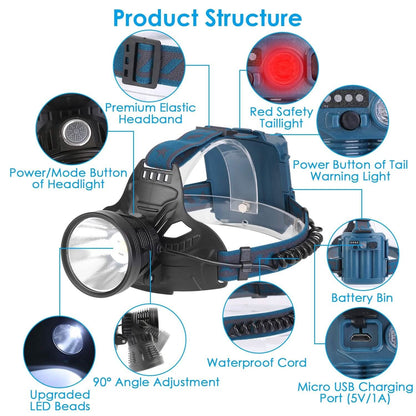 100000LM LED 7 Lighting Modes Rechargeable Headlights - A-1 Thread Vault